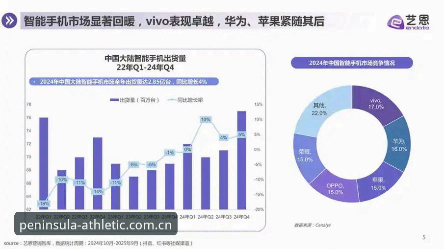 半岛体育平台2025年深度评测：移动端体验与竞猜趋势全面分析